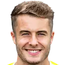 Andrew Dallas