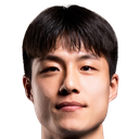 Koo Jong-Uk