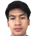 Kittipong Sansanit