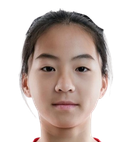 Zhang Lubi