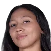 Catalina Cortes