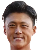 Ho Man Fai