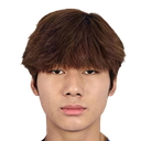 Hu Mingyu