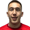 Aybol Abiken