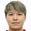 Aziza Norboeva