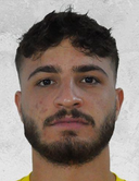 Ferit Bay Gunduz