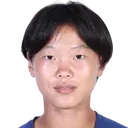 Sun Xiaohan