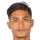 Myo aung khant