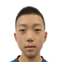 Si Yuxin