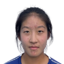 Lyu Xiaohai