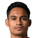 Saifullah Akbar