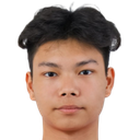 Ao Wai-Hang