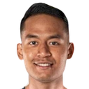 Amirul Adli Bin Azmi