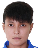 Nge Nge·Htwe