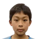Xu Haoxuan