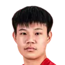 Zhang Ziwei