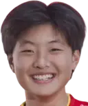 Zhang Hongpin