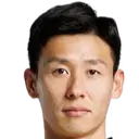 Kim Tae-Hwan