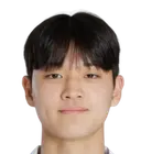 Ko Jong-hyun