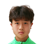 Miao Junhao
