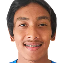 Kenry Balobo