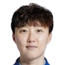Youn-Jeong Park