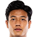 Luong Duy Cuong
