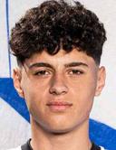 Emre Cil