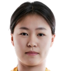Yang Jiahui