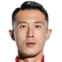Luo Xin