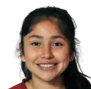 Ammanda Marroquin