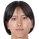Kokona Ishida