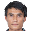 Chumpol Bua-Ngam