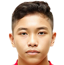 Amirul Haikal