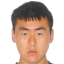 Lyu Weichen 