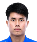 Chaiyapruek Chirachin