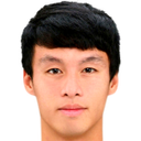 Wang Ruei