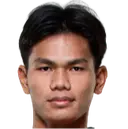 Songwut Kraikruan