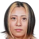 Chisa Okugawa