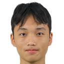 Chen Si-Tin