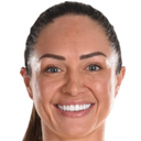 Kyah Simon