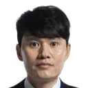 Kyung-ho Chung