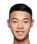 Milos Wong