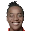 Kimika Sanell Forbes