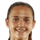 Daniela Galic