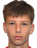 Danila Ryzhkov