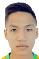 Đỗ Sỹ Huy