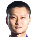 Chen Kerui