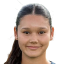 Vivien Chonticha Dieter