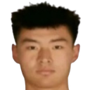 Li Wei